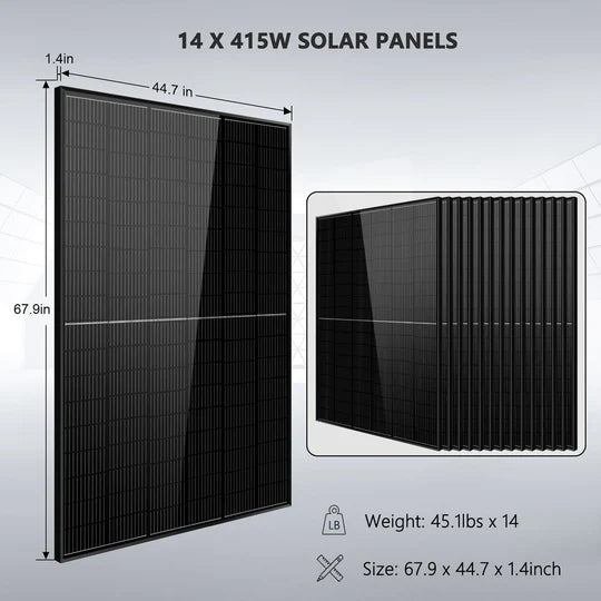 Sungold Power Solar Kit 8000W With 2 Batteries & 8 Solar Panels