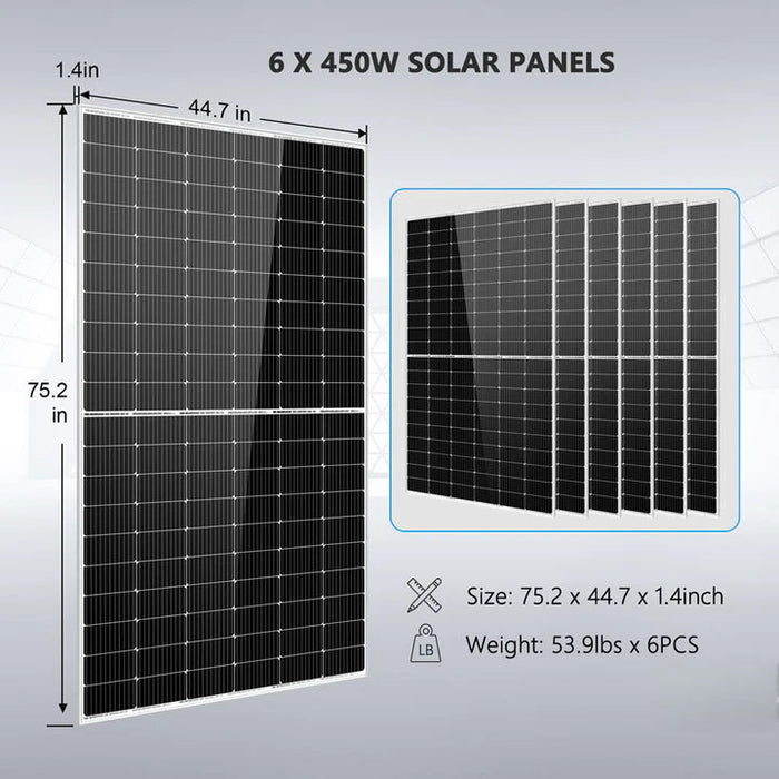 Sungold Power Solar Kit 5000W With 4 Batteries, Bluetooth & 6 Solar Panels