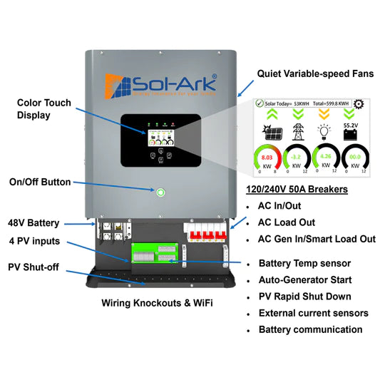 Sol-Ark 8k Hybrid Inverter