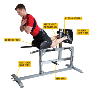 Body Solid Glute Ham Machine (Black)