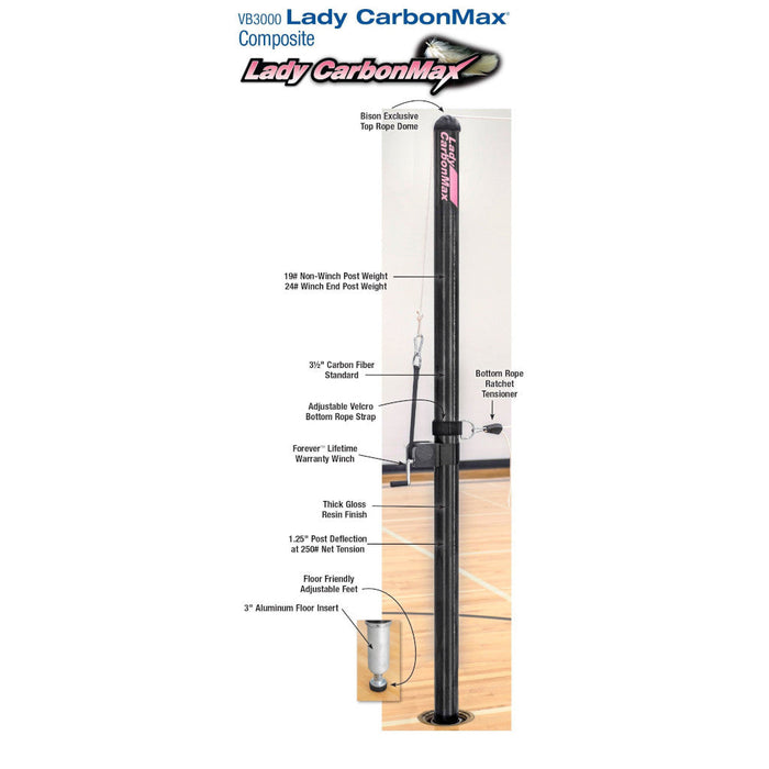 Bison Lady CarbonMax Composite Complete System without Sockets