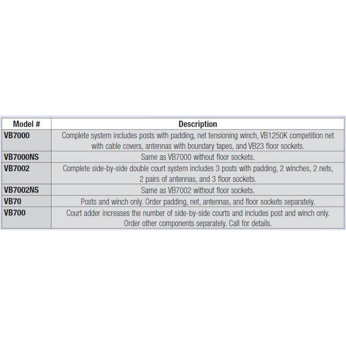 Bison CarbonMax Composite Complete System