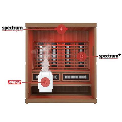 Finnmark FD-5 Trinity XL Infrared and Steam 4-Person Sauna Combo