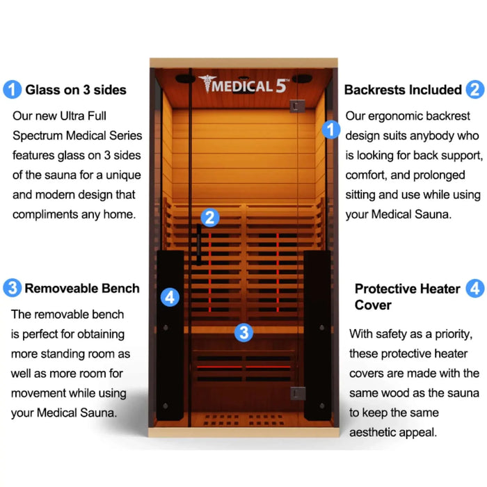 Medical Breakthrough 5 Ultra Full Spectrum Sauna