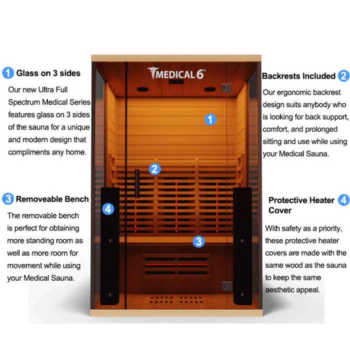 Medical Breakthrough 6 Ultra Full Spectrum Sauna