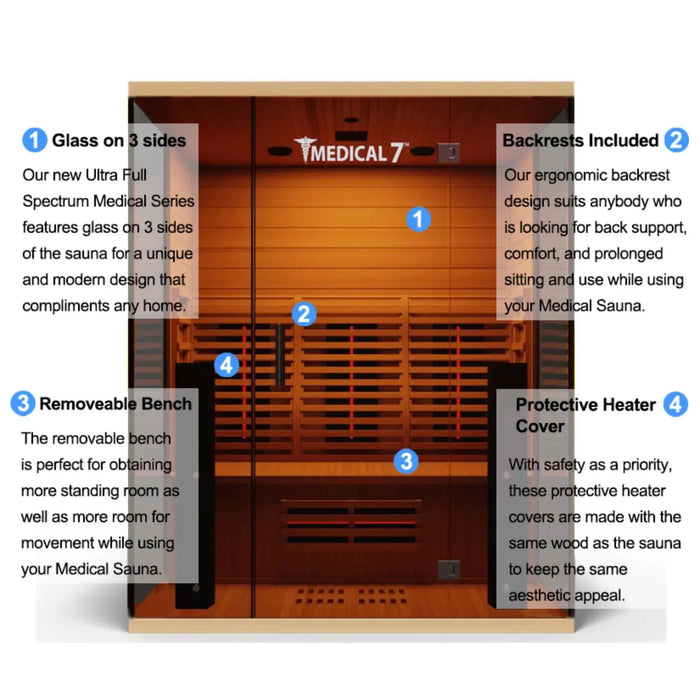 Medical Breakthrough 7 Ultra Full Spectrum Sauna