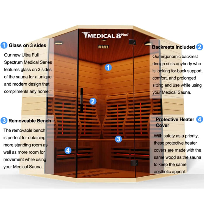 Medical Breakthrough 8 Plus Ultra Full Spectrum Corner Sauna