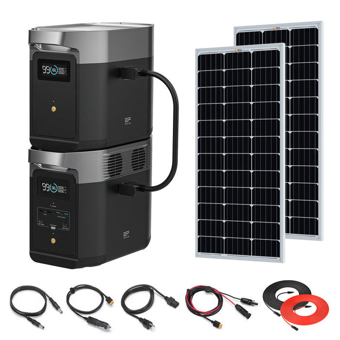 EcoFlow DELTA 2 1.8kW Power Generator With Extra Battery & 2/4 Solar Panels