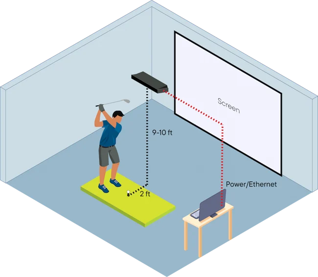 NVISAGE N1 Launch Monitor Golf Simulator