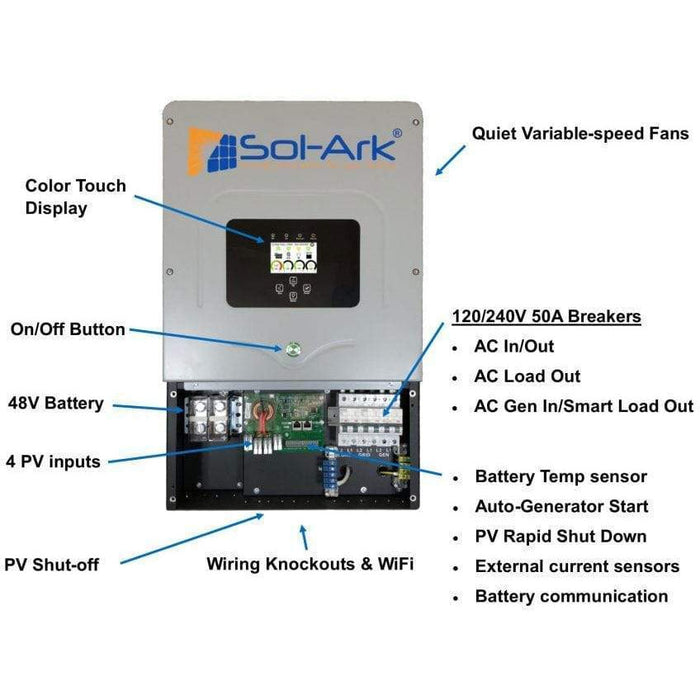 Sol-Ark 12K With 2 Fortress eVault 18.5kWh