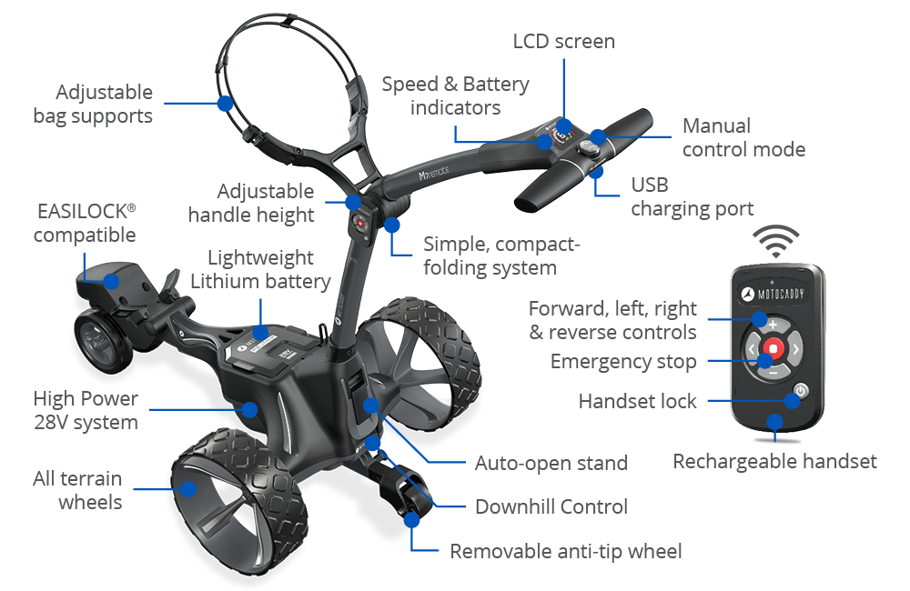 Motocaddy M7 Remote Control Electric Caddy